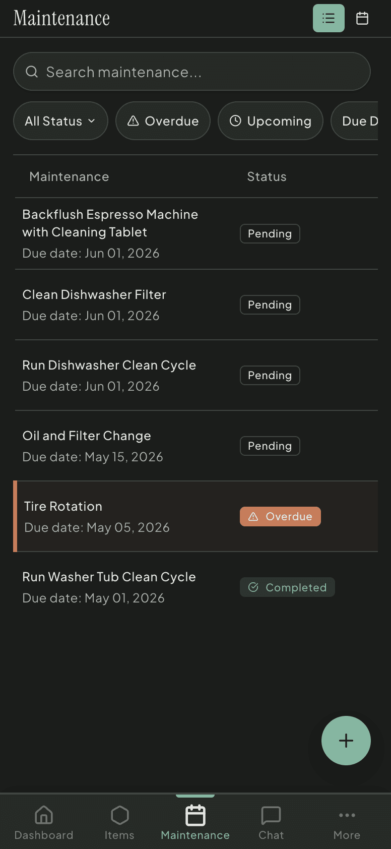 Maintenance task list