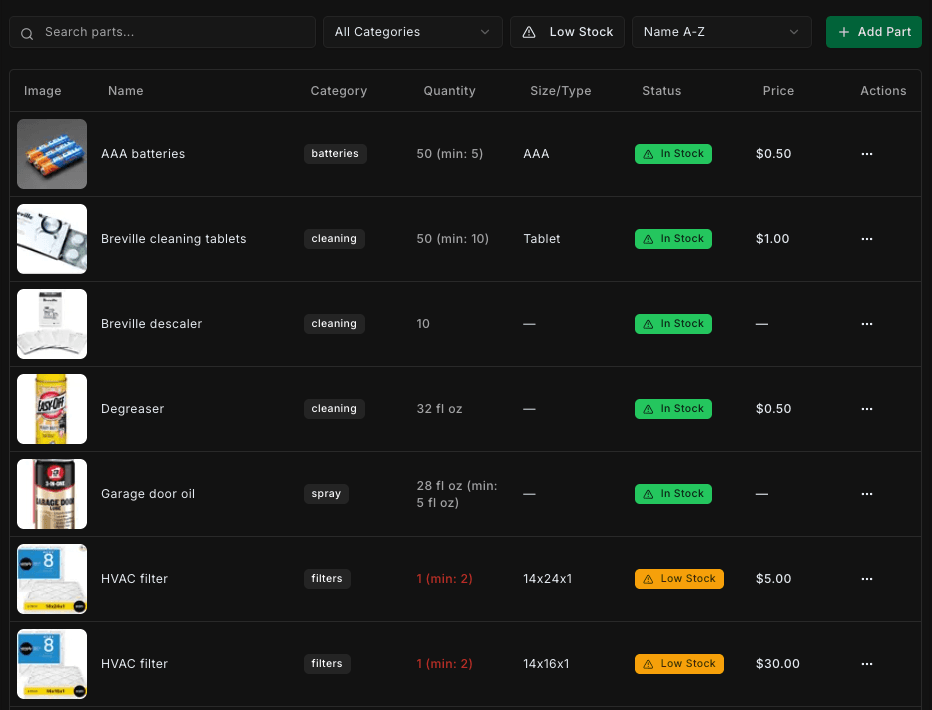 Household inventory list